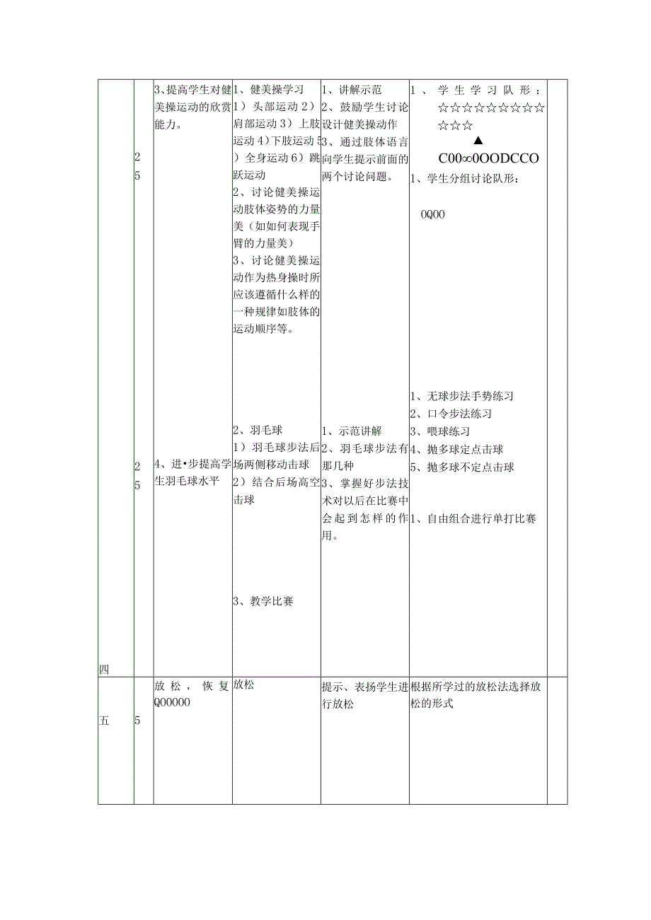 小学羽毛球选项分层体育教学教案第6次课步法两侧移动击球.docx_第2页