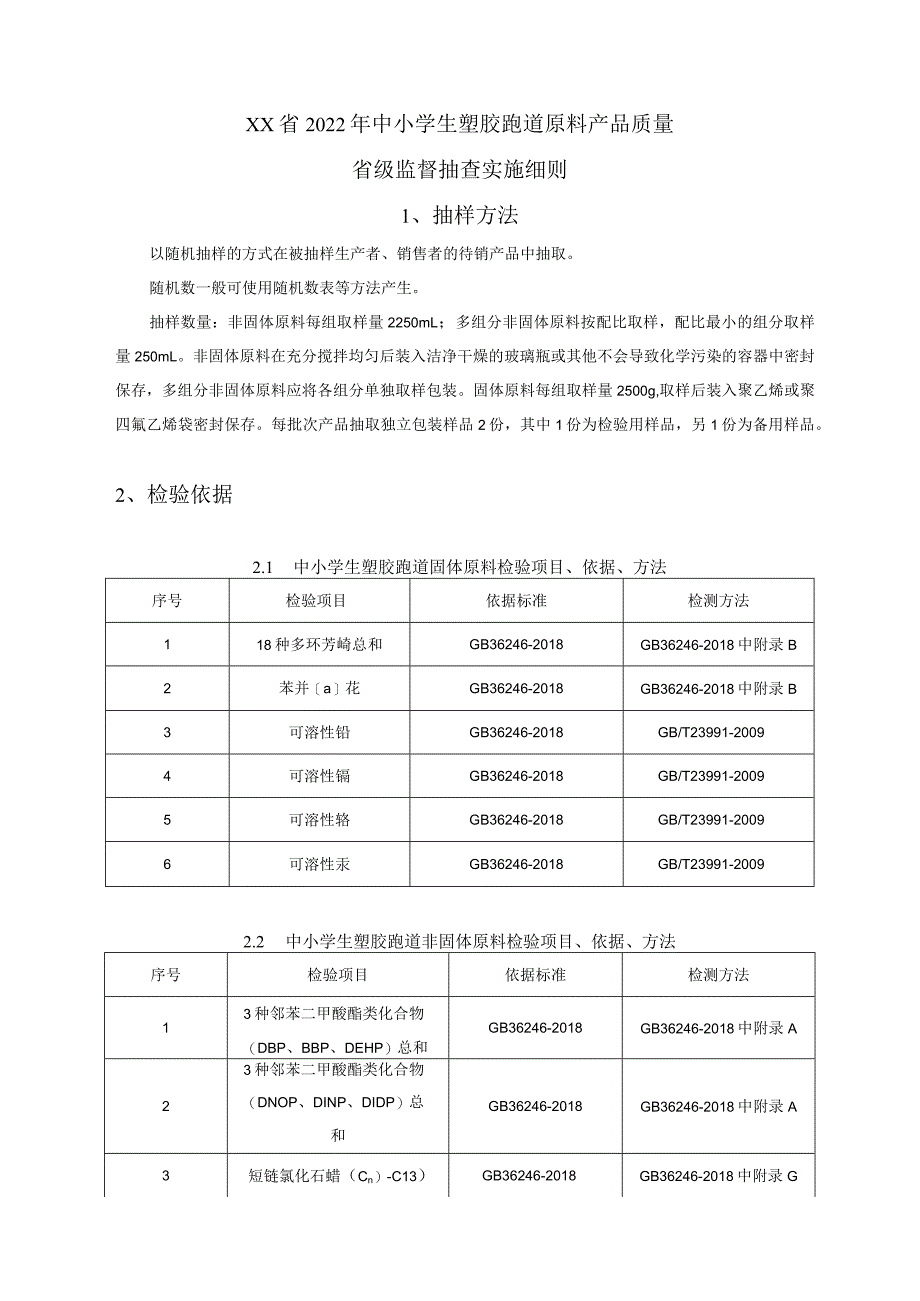 2022年中小学生塑胶跑道原料产品质量省级监督抽查实施细则.docx_第1页