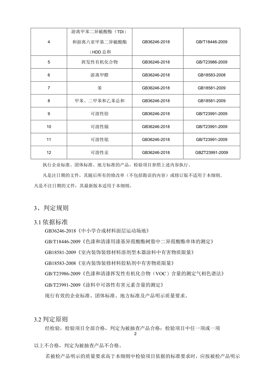 2022年中小学生塑胶跑道原料产品质量省级监督抽查实施细则.docx_第2页