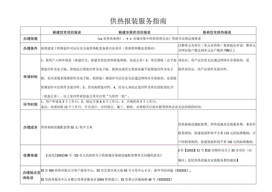 供热有限公司供热报装服务指南.docx_第1页