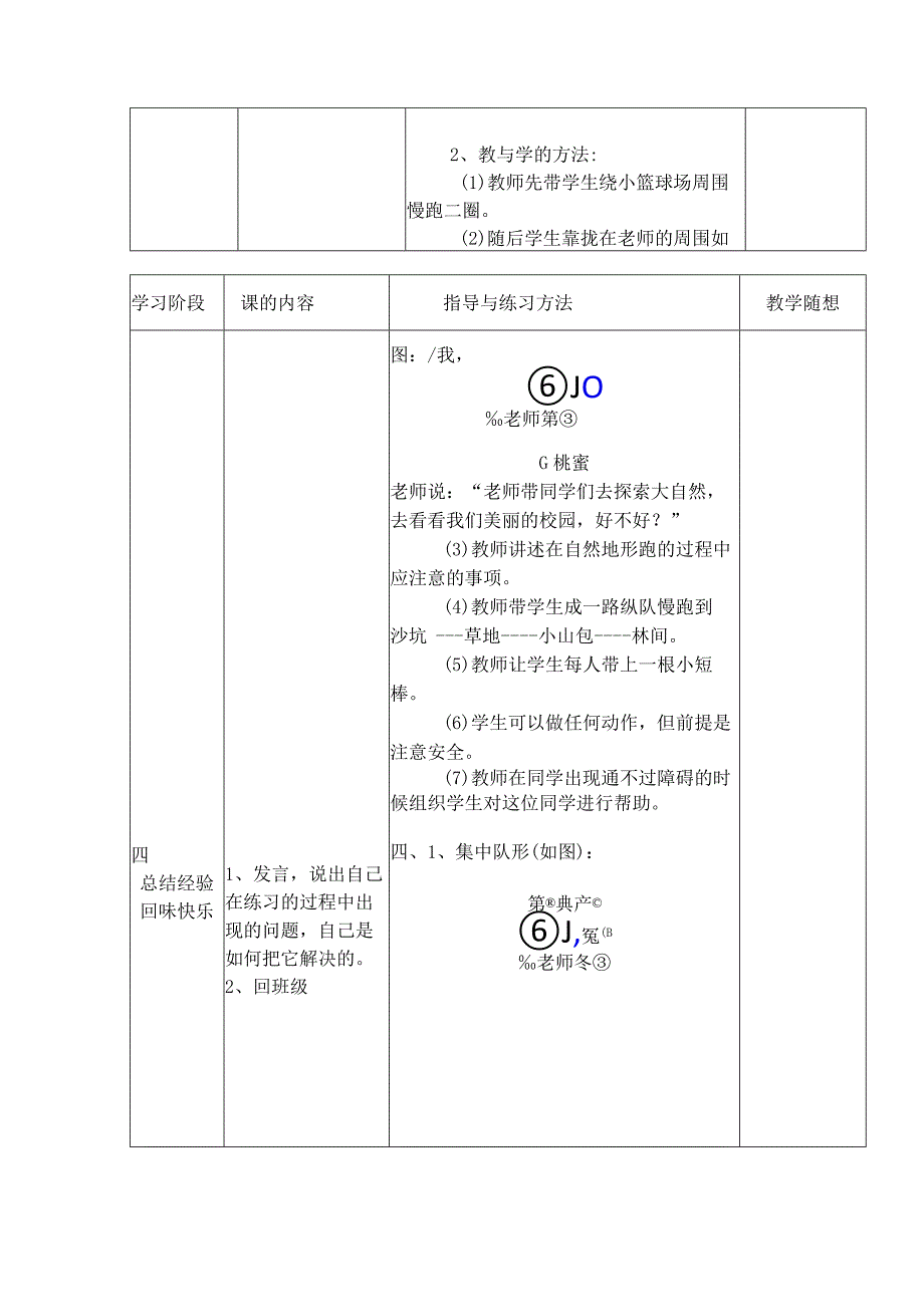 小学六年级体育与健康第一学期耍棒穿过小树林教学.docx_第3页