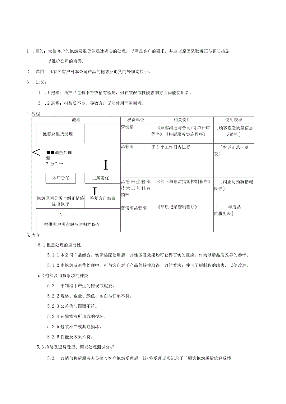 QP客诉与退货处理程序.docx_第1页