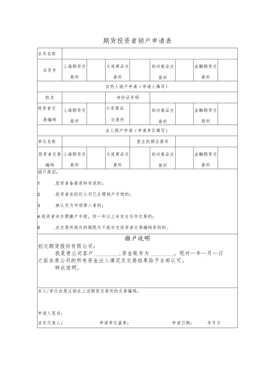 期货投资者销户申请表.docx_第1页