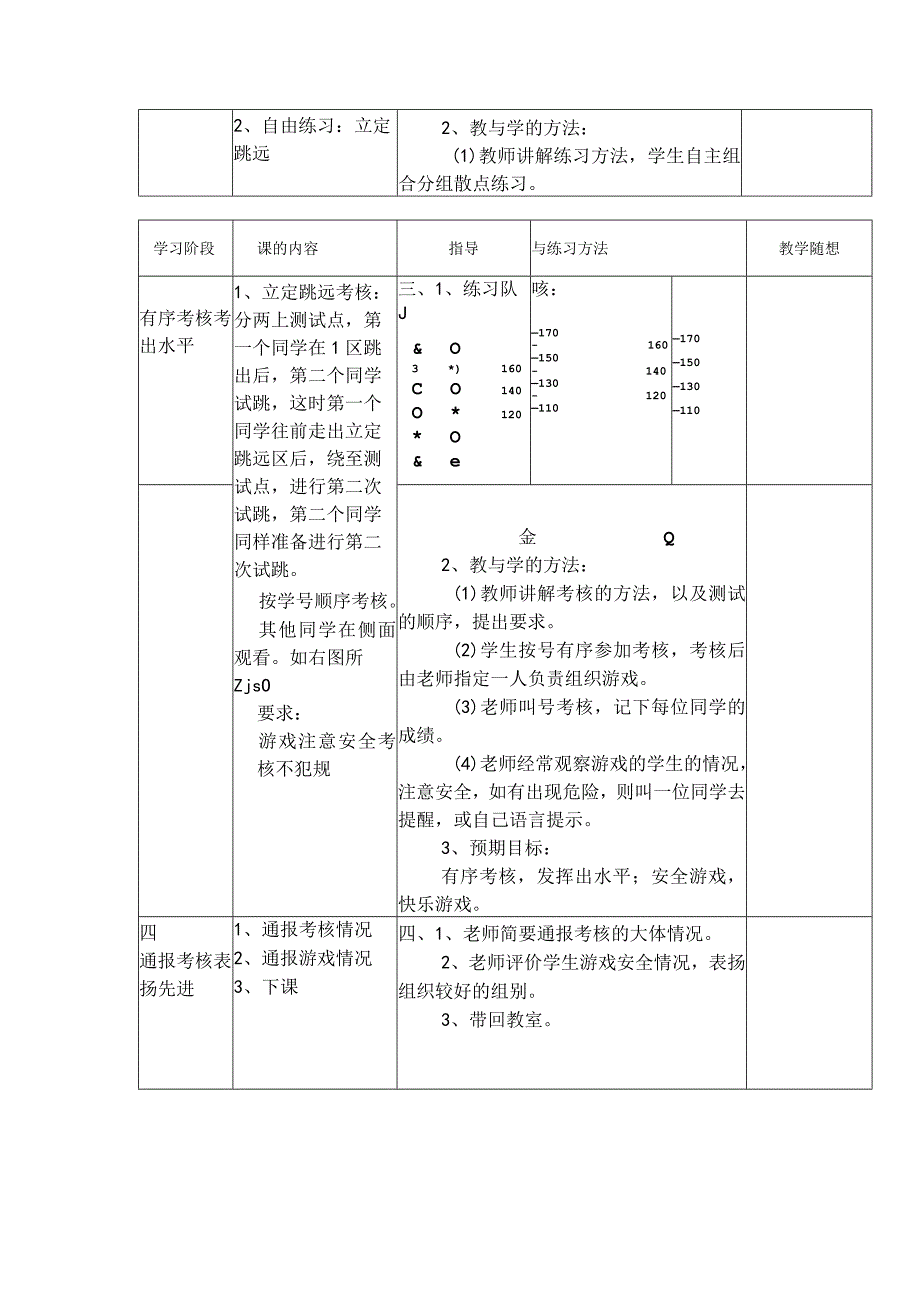 小学六年级体育与健康第一学期发挥自己的水平考出应有的成绩教学.docx_第2页