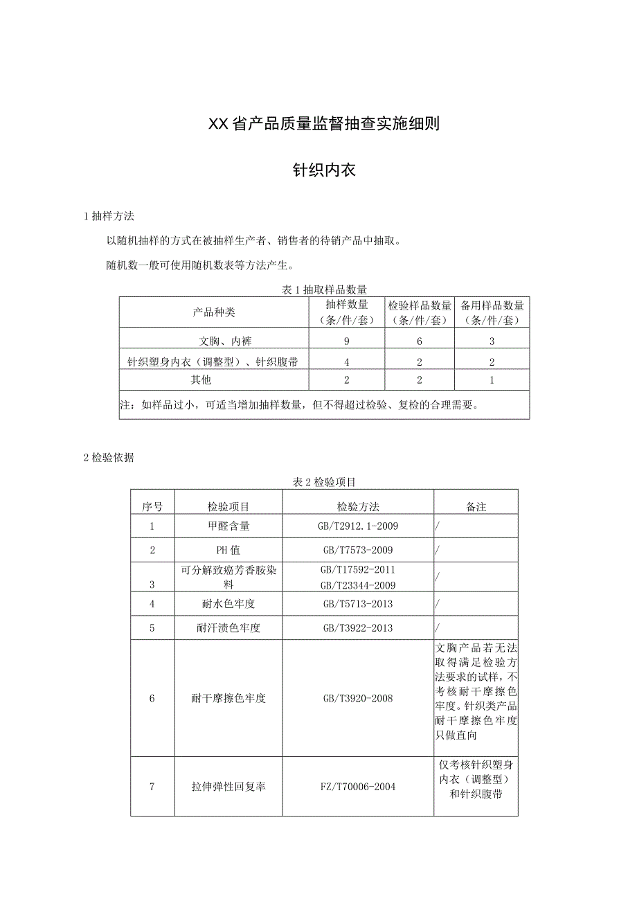 产品质量监督抽查实施细则——针织内衣.docx_第1页