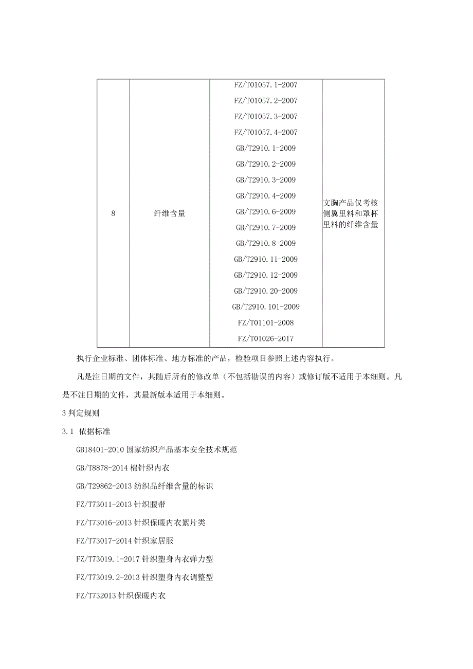 产品质量监督抽查实施细则——针织内衣.docx_第2页