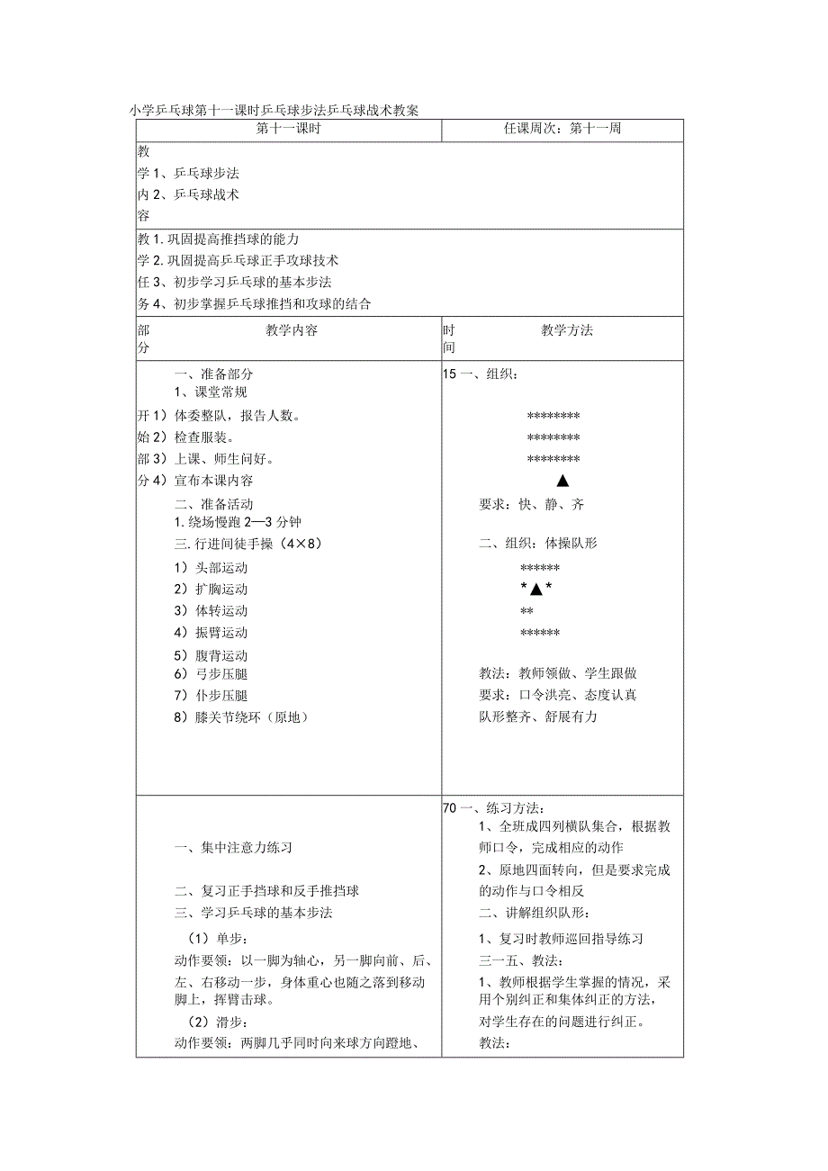 小学乒乓球第十一课时乒乓球步法乒乓球战术教案.docx_第1页