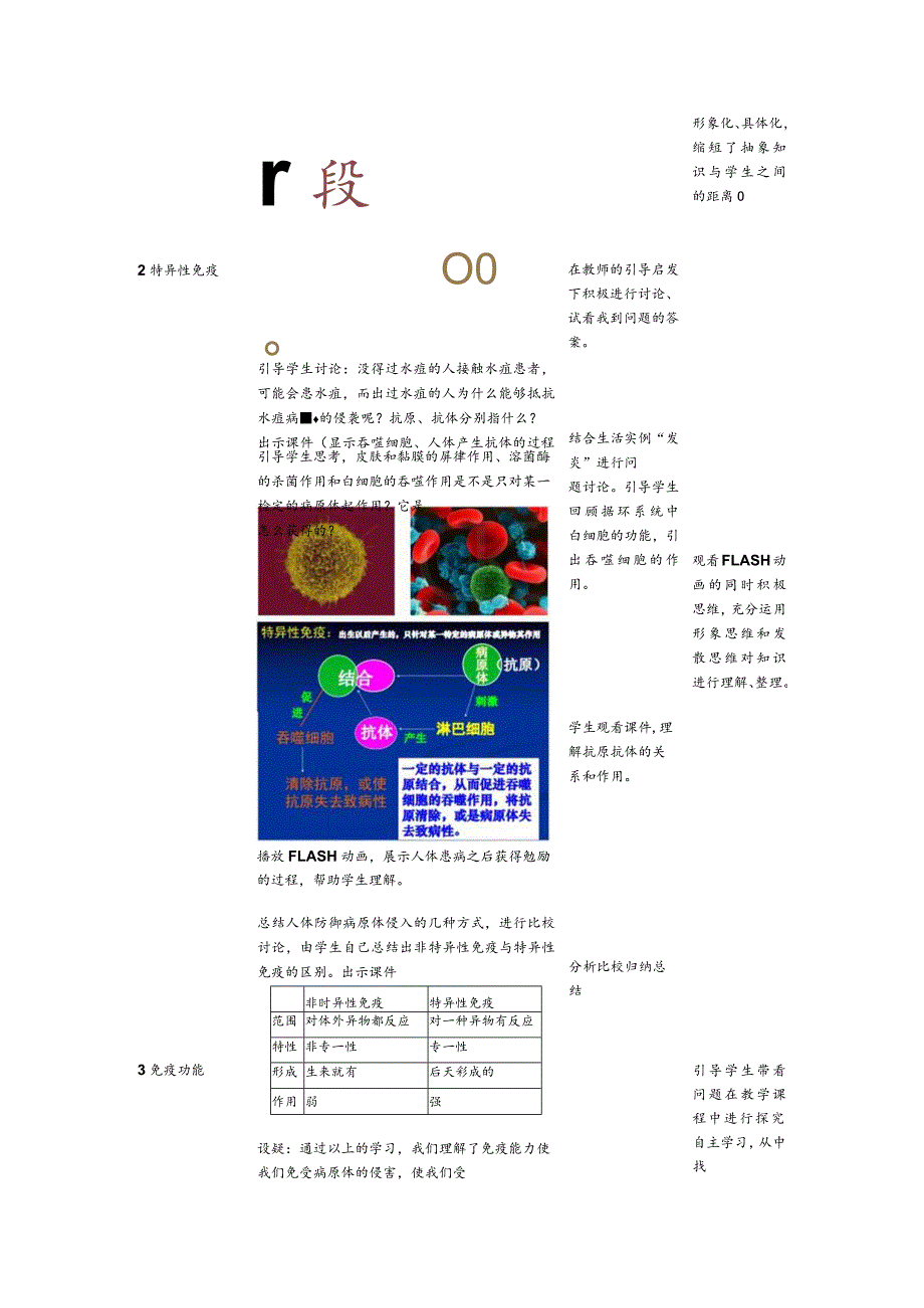 第三节人体免疫.docx_第3页