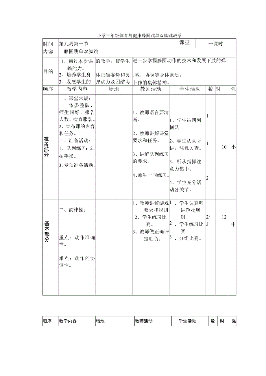 小学三年级体育与健康藤圈跳单双脚跳教学.docx_第1页