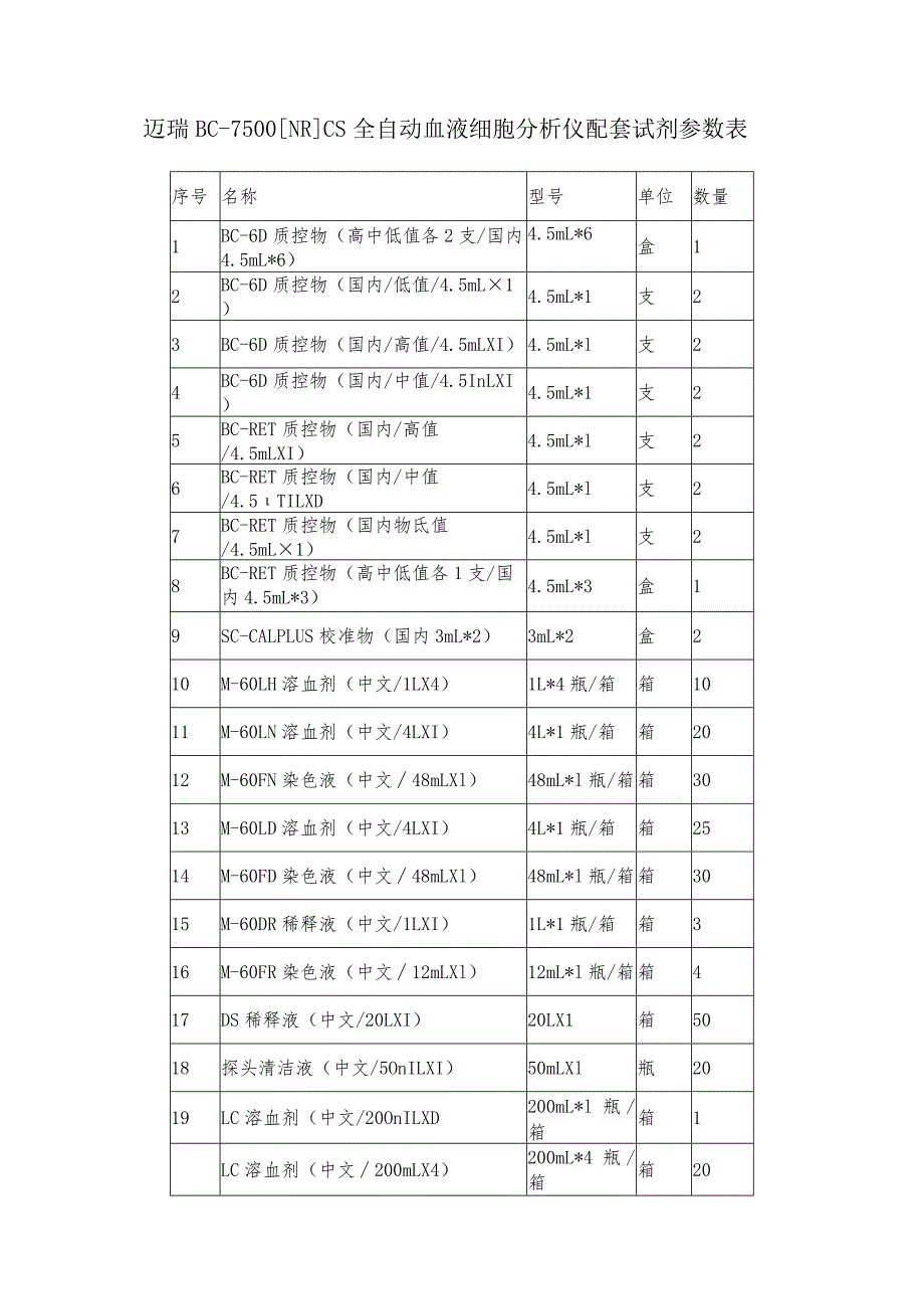 迈瑞BC-7500NRCS全自动血液细胞分析仪配套试剂参数表.docx_第1页