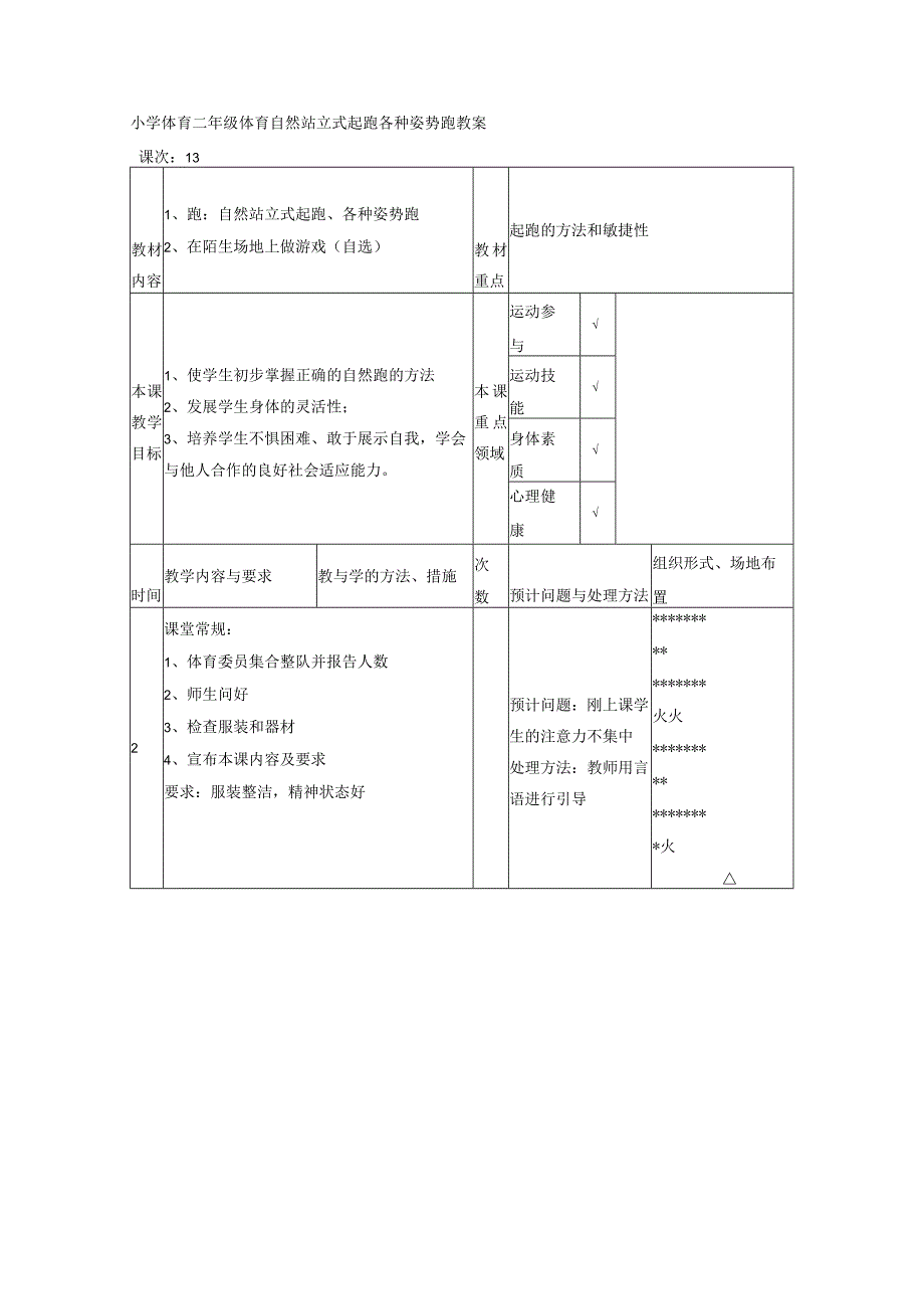 小学体育二年级体育自然站立式起跑各种姿势跑教案.docx_第1页