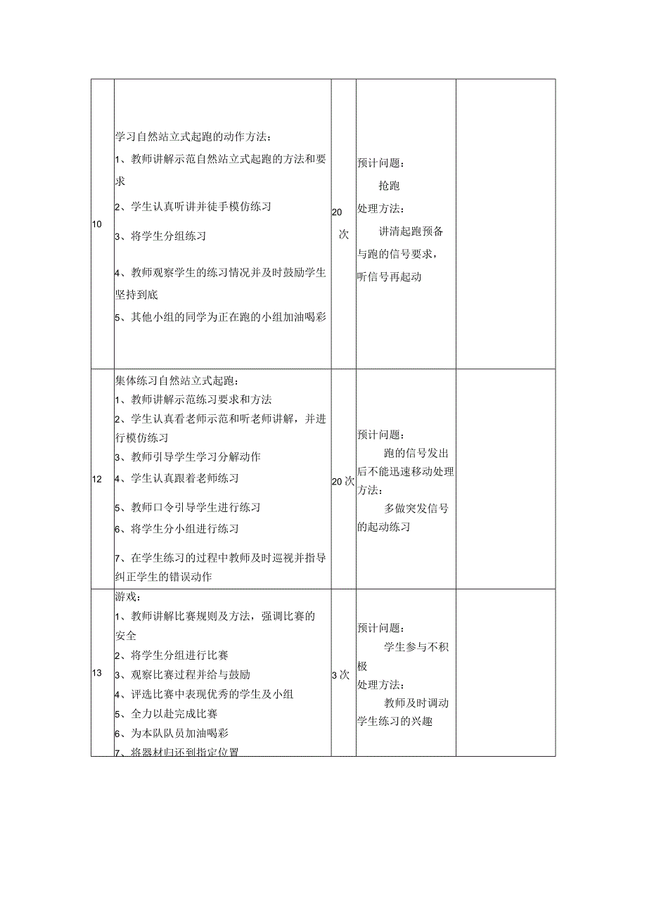 小学体育二年级体育自然站立式起跑各种姿势跑教案.docx_第2页