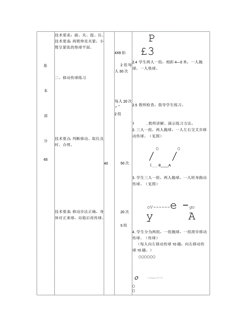 体育课排球正面双手垫球移动传球教案.docx_第2页