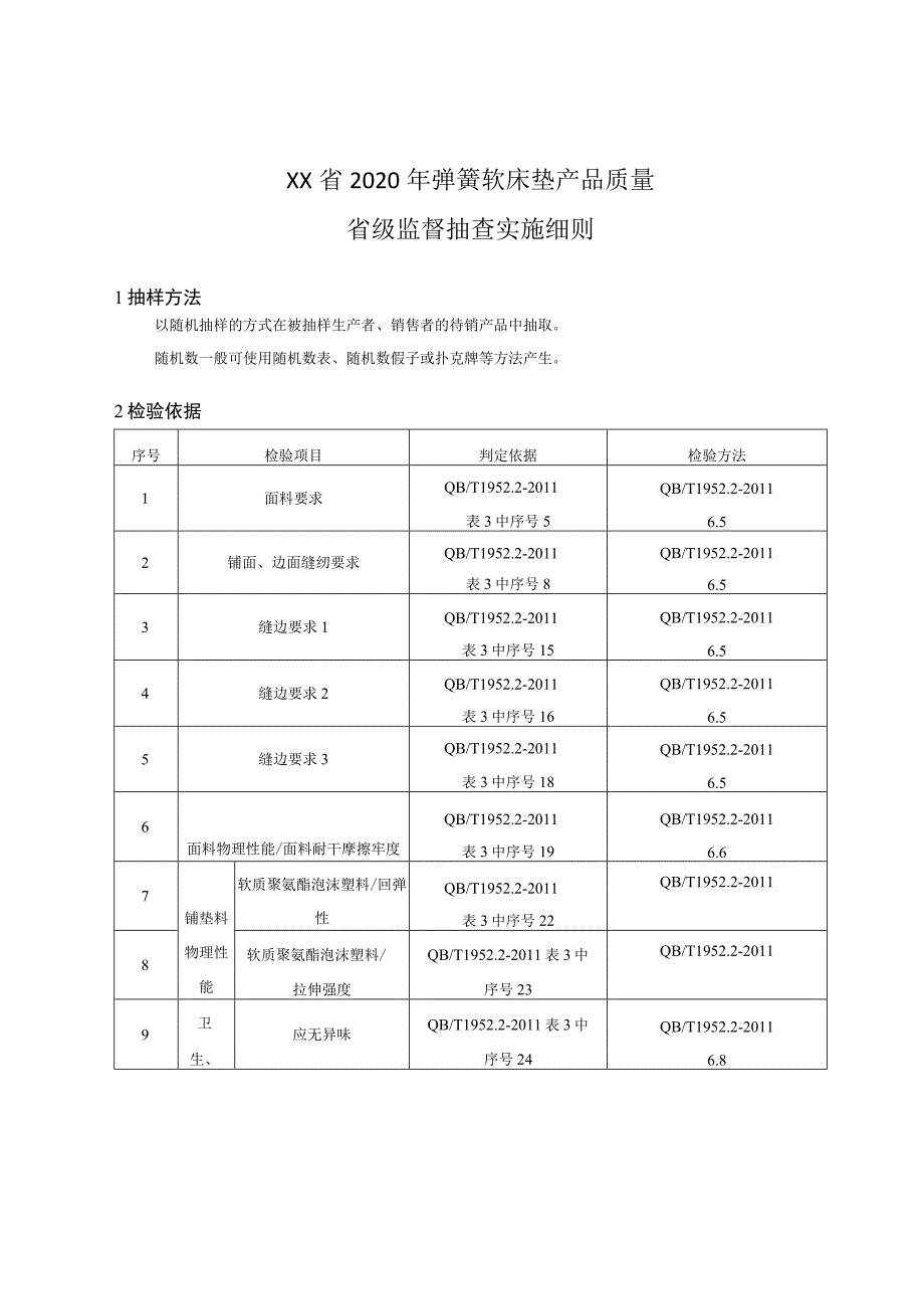 弹簧软床垫产品质量省级监督抽查实施细则.docx_第1页