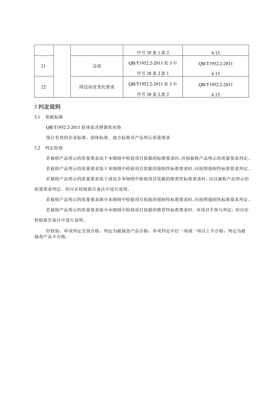 弹簧软床垫产品质量省级监督抽查实施细则.docx_第3页