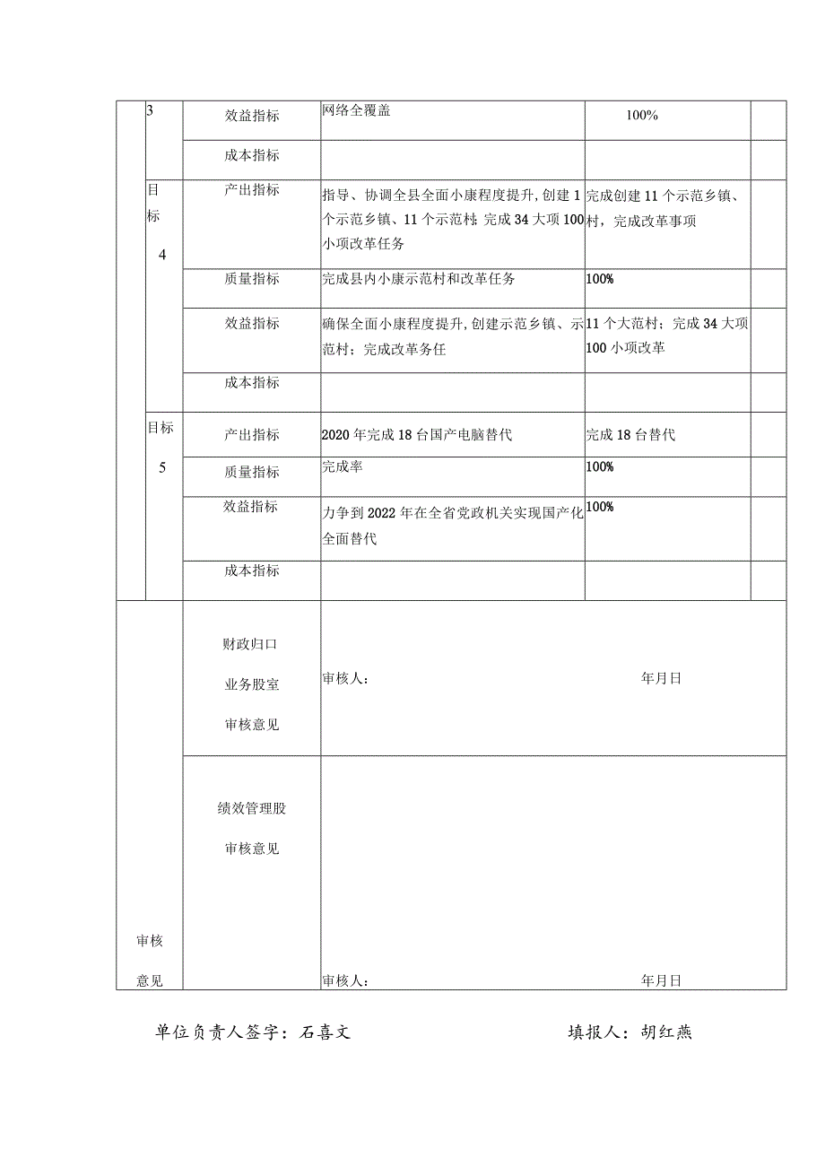 部门整体支出绩效目标申报表.docx_第3页