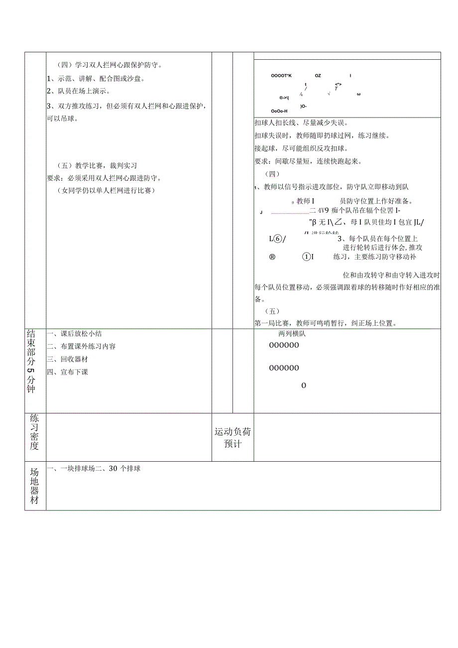 体育教育专业专科排球普修课电子版教案第18次课双人拦网心跟进配合技术.docx_第2页