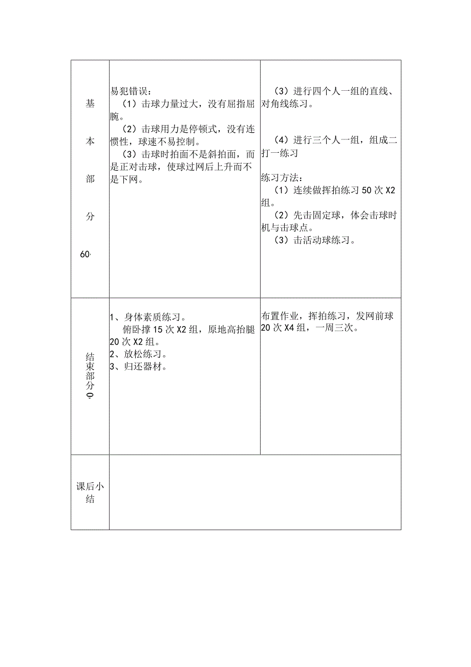 第一学期第4次课羽毛球巩固高远球技术专项课教案.docx_第2页