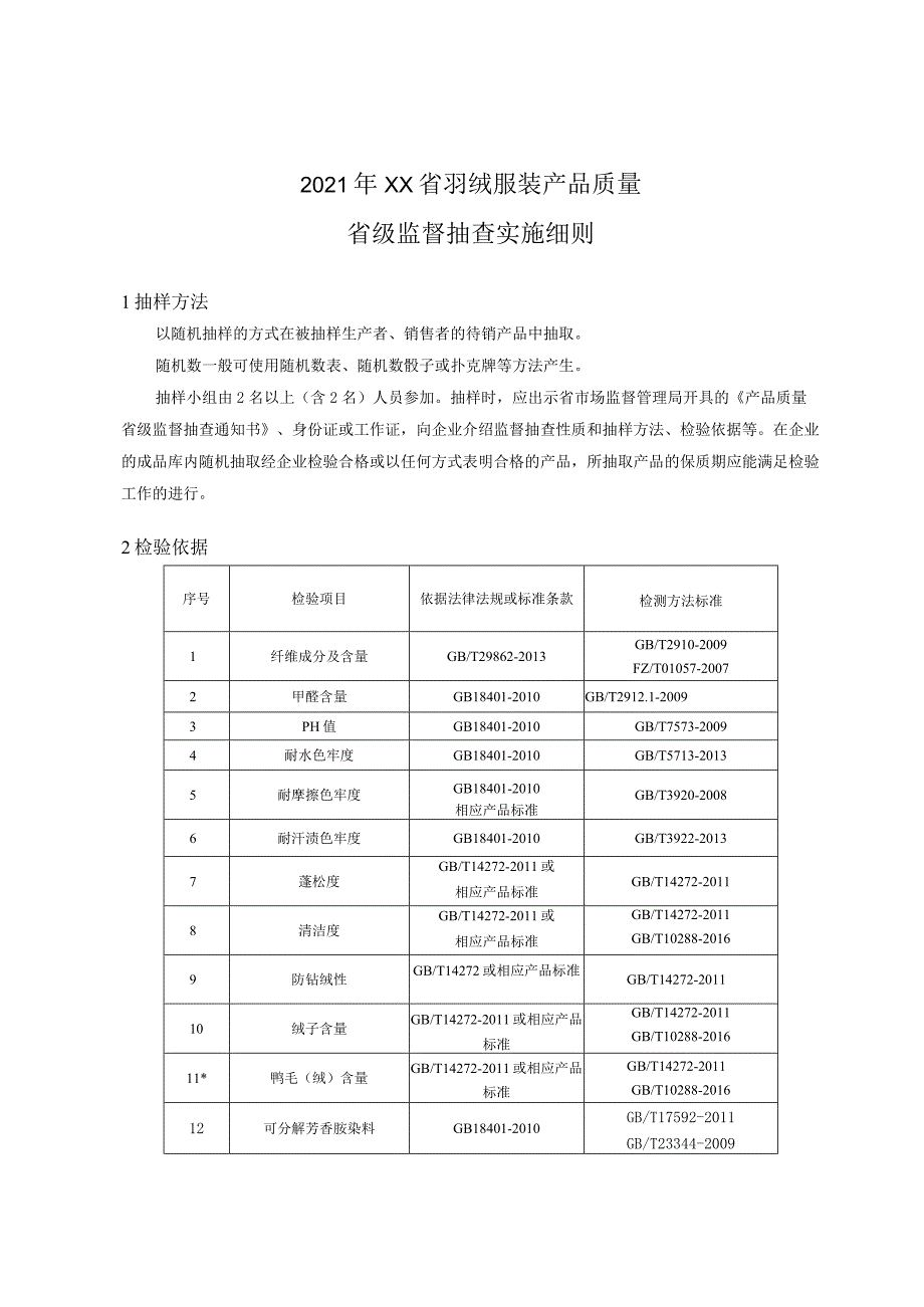 2021年羽绒服装产品质量省级监督抽查实施细则.docx_第1页