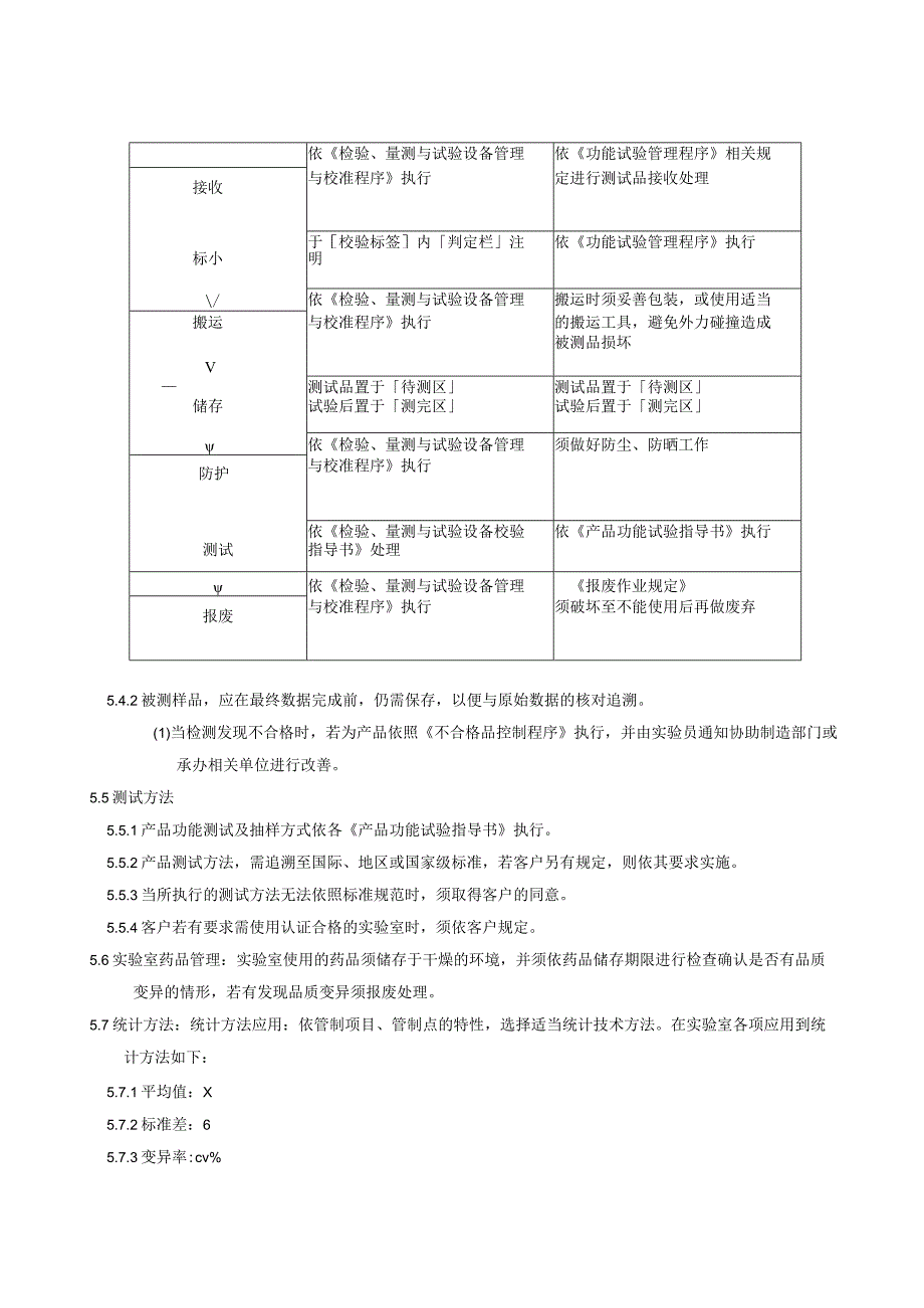 Q实验室管理程序.docx_第3页