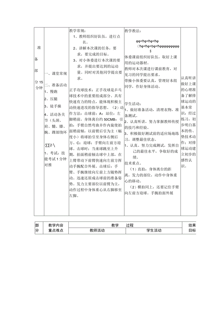 乒乓球体育兴趣小组折返跑技能考试1分钟对推教案.docx_第2页