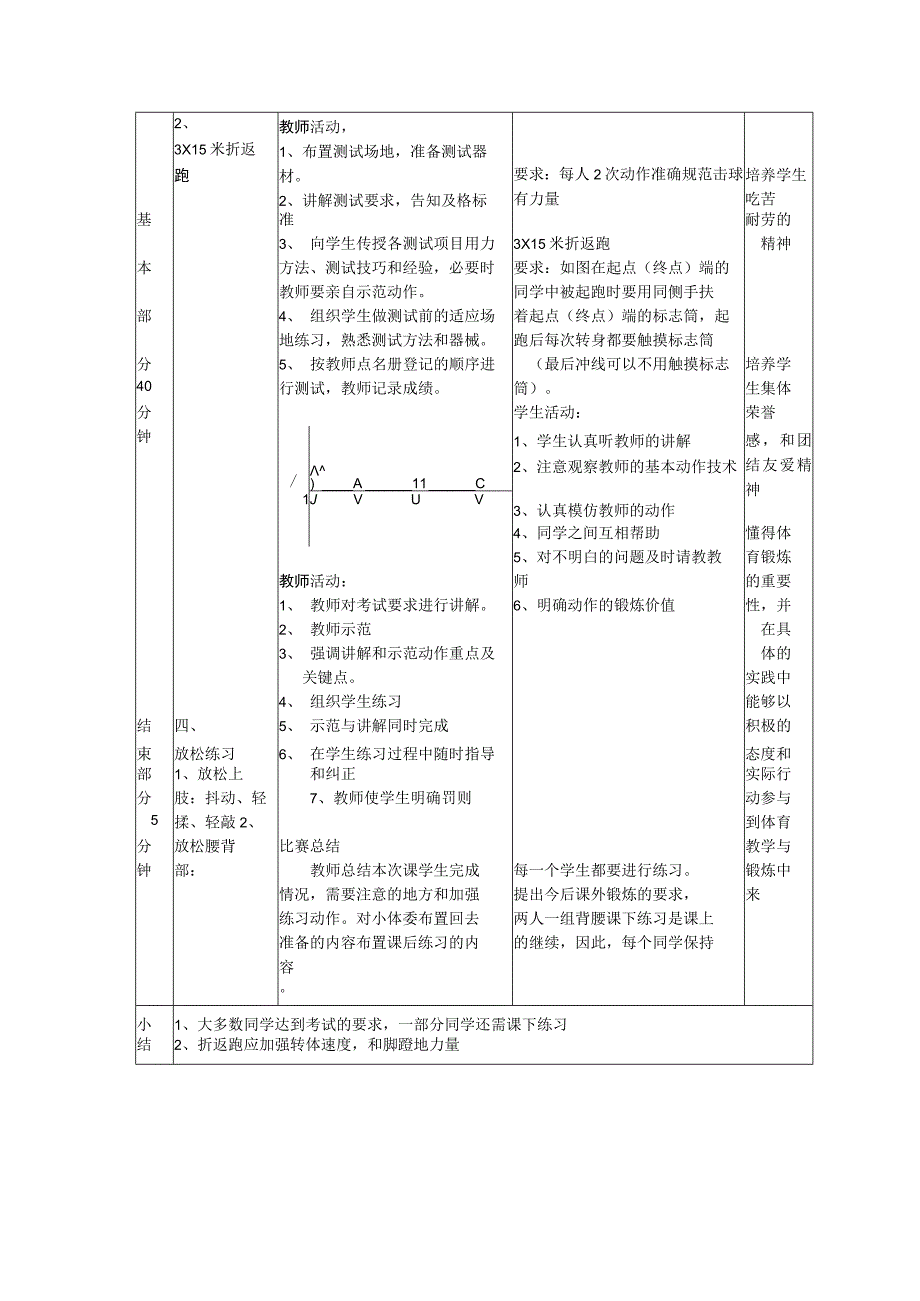 乒乓球体育兴趣小组折返跑技能考试1分钟对推教案.docx_第3页