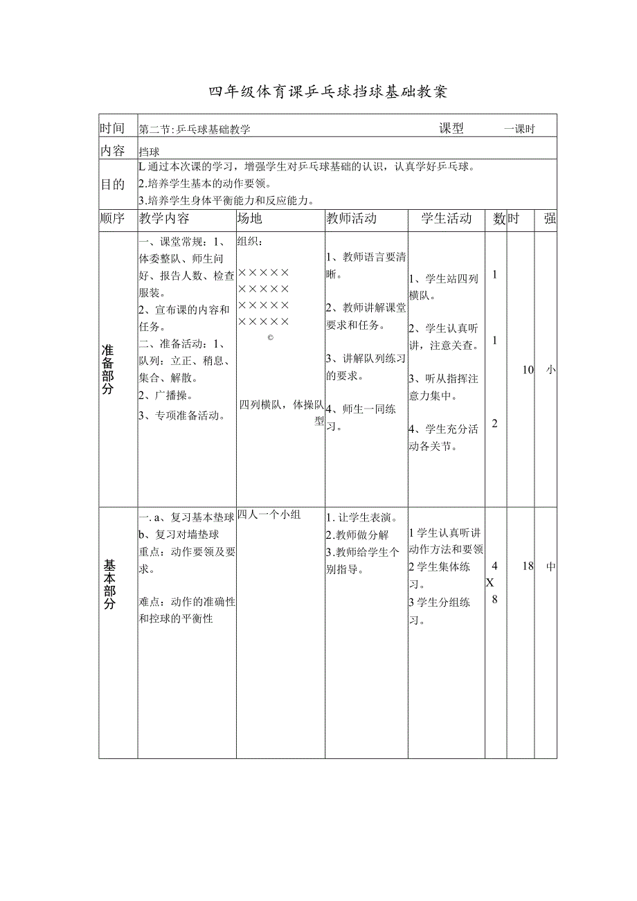 四年级体育课乒乓球挡球基础教案.docx_第1页