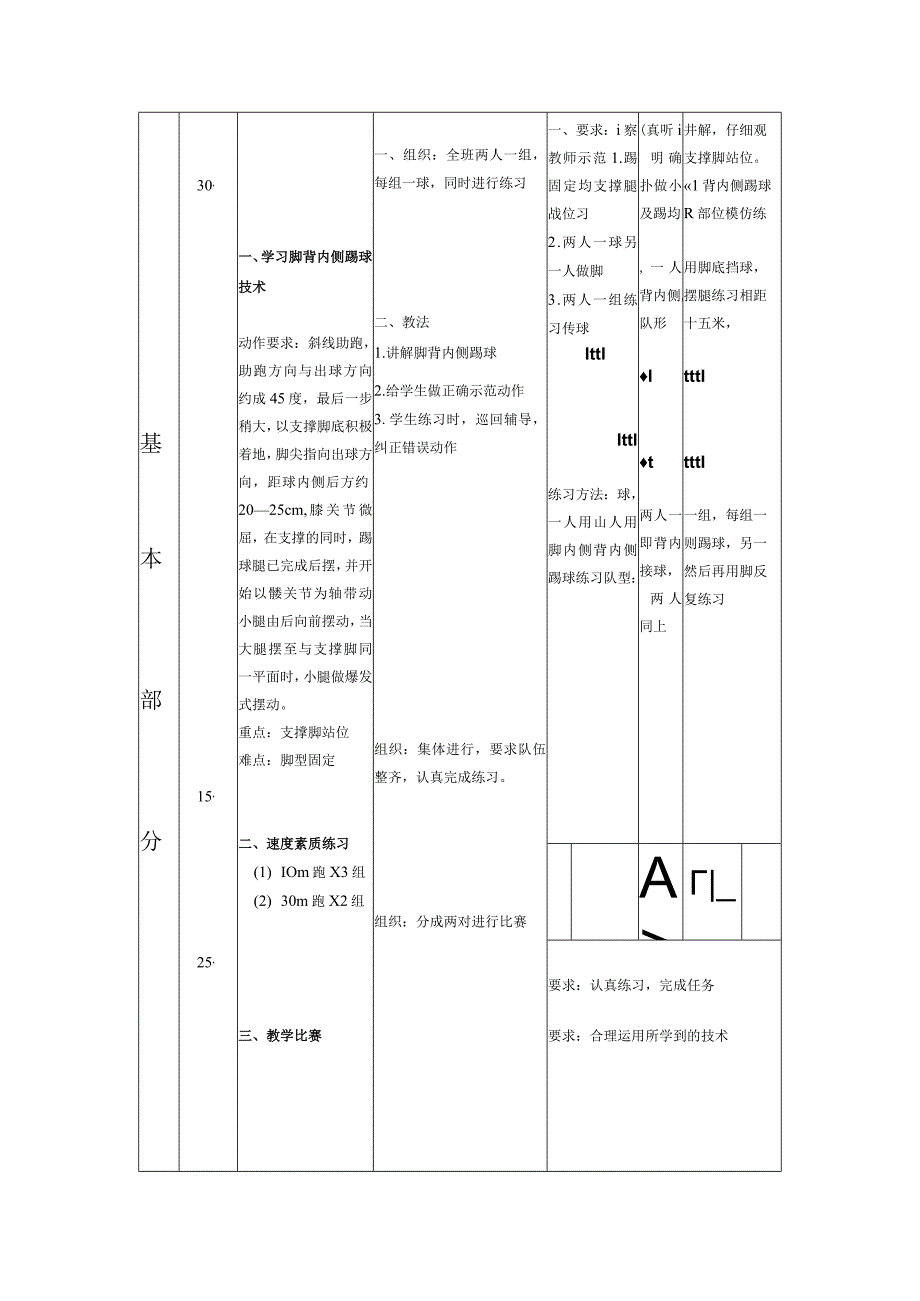 高校体育第一学期足球课学习脚背内侧踢球技术教案.docx_第2页