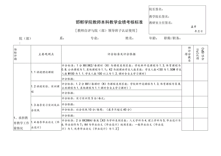 院长签名教学院长签名教研室主任签名盖章年月日邯郸学院教师本科教学业绩考核标准.docx_第1页