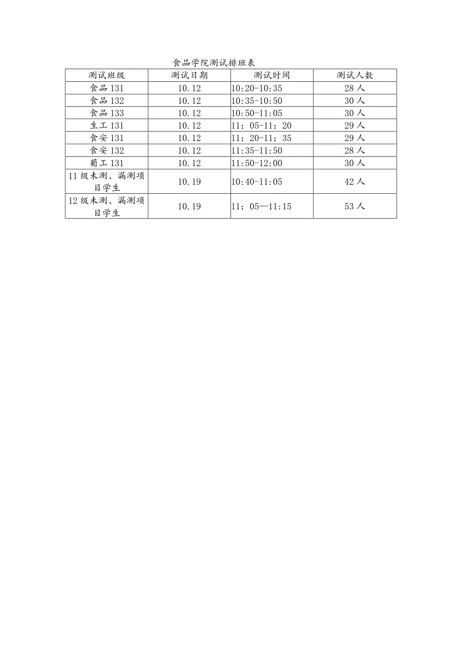 食品学院测试排班表.docx_第1页