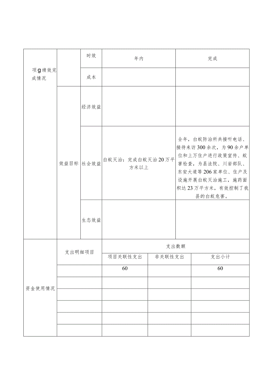 预算绩效运行跟踪监控管理表.docx_第2页