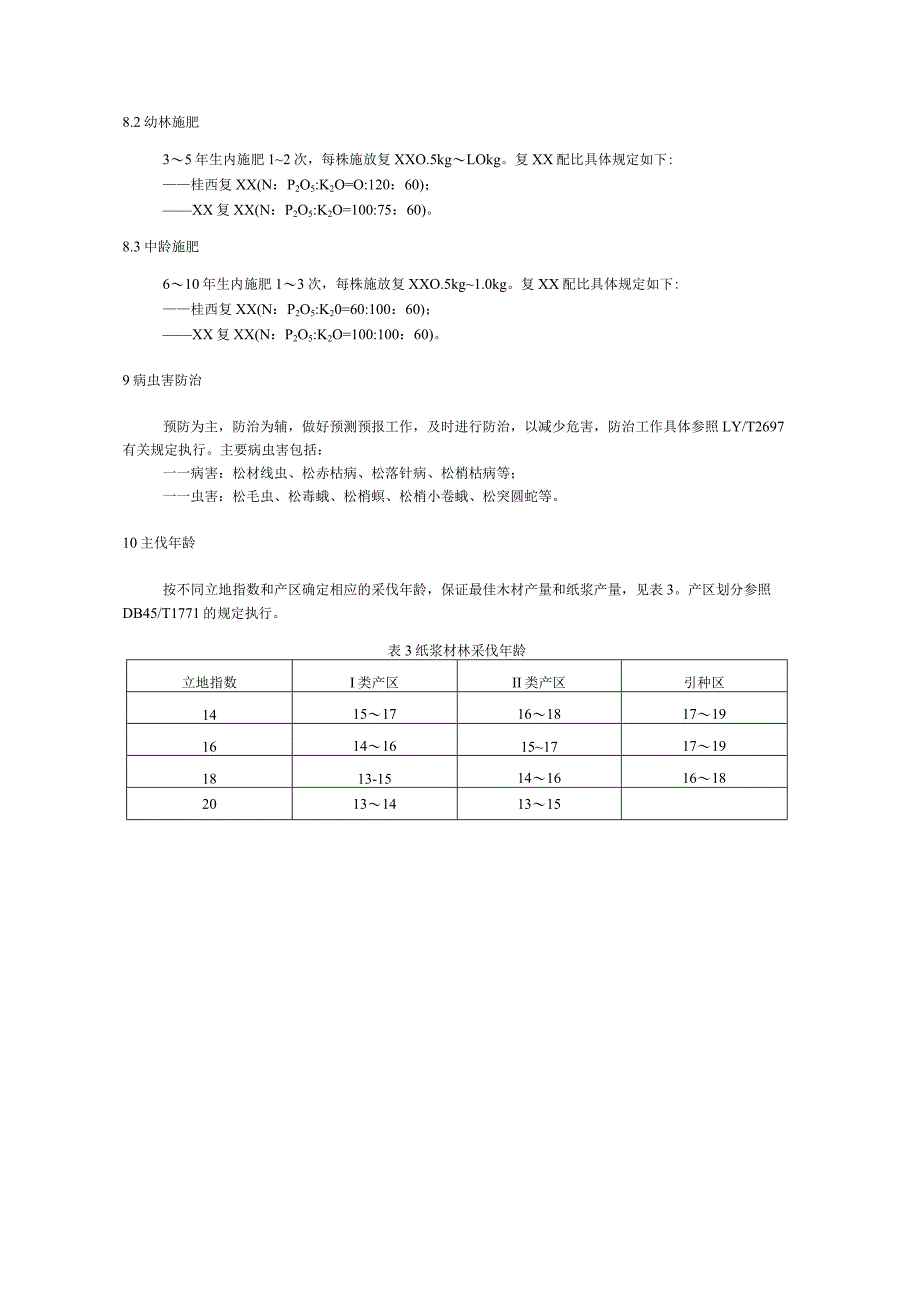 马尾松纸浆材培育技术规程.docx_第3页