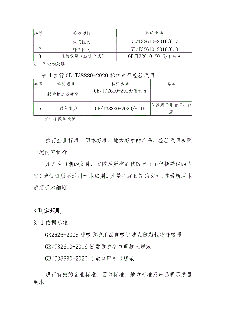 非医用口罩产品质量省级监督抽查实施细则(2020年版).docx_第2页