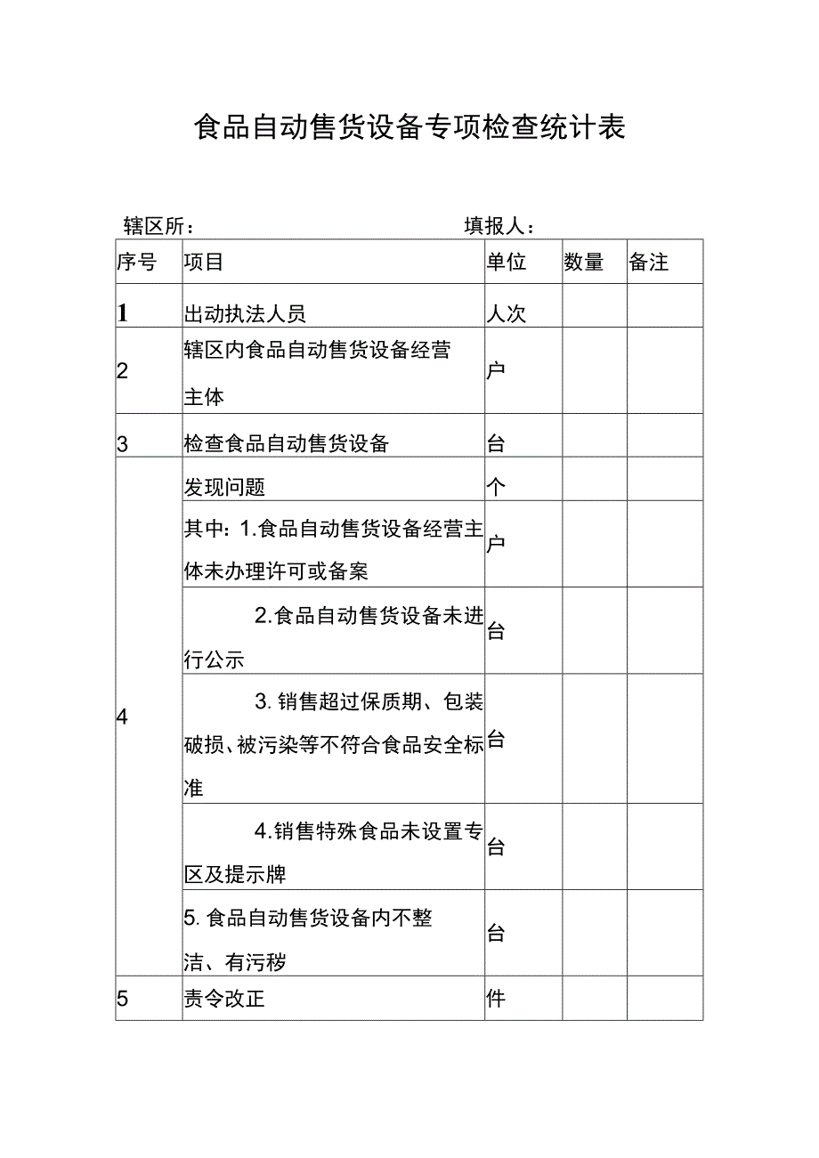 食品自动售货设备专项检查统计表.docx_第1页