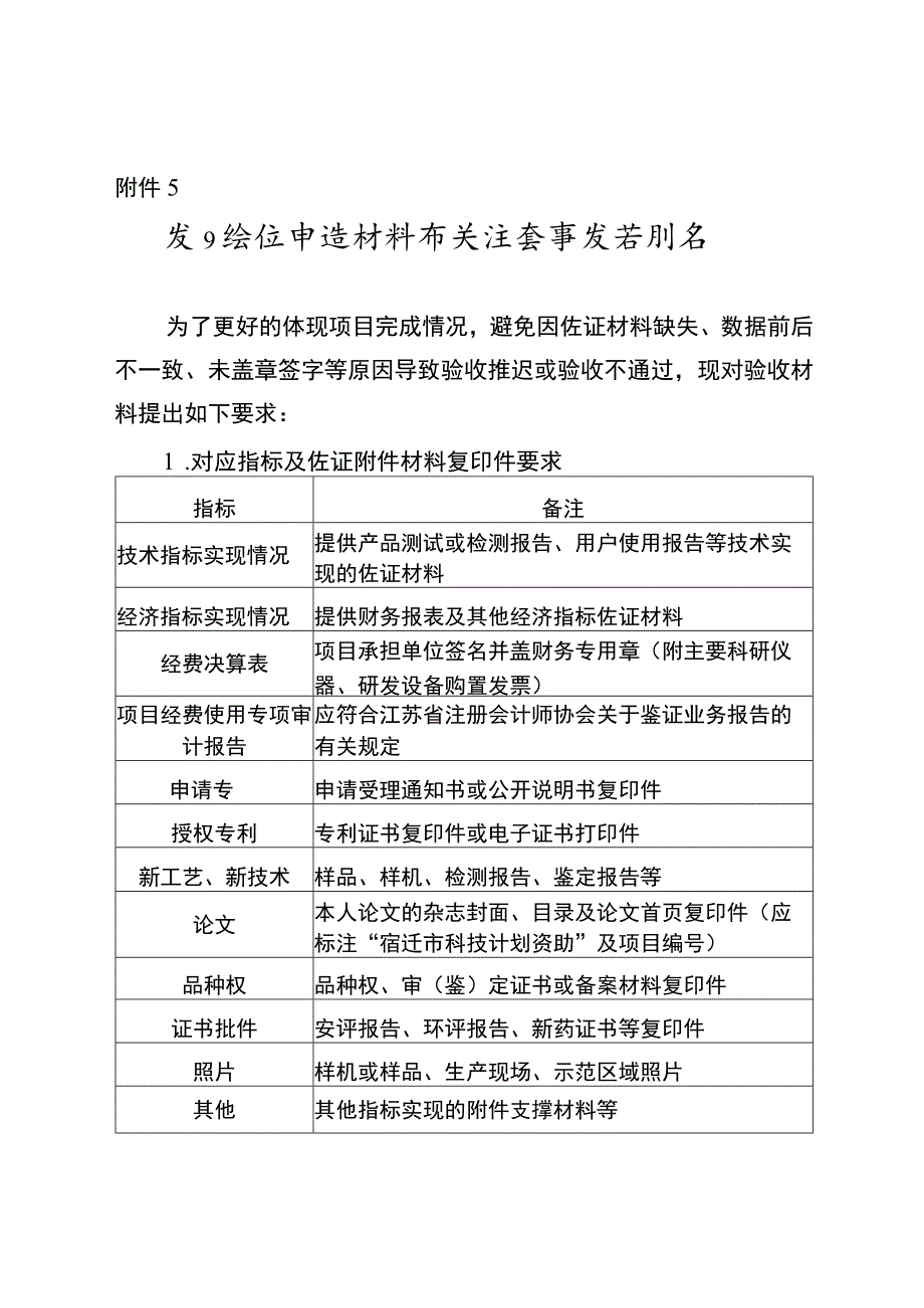 项目验收申请材料有关注意事项告知书.docx_第1页