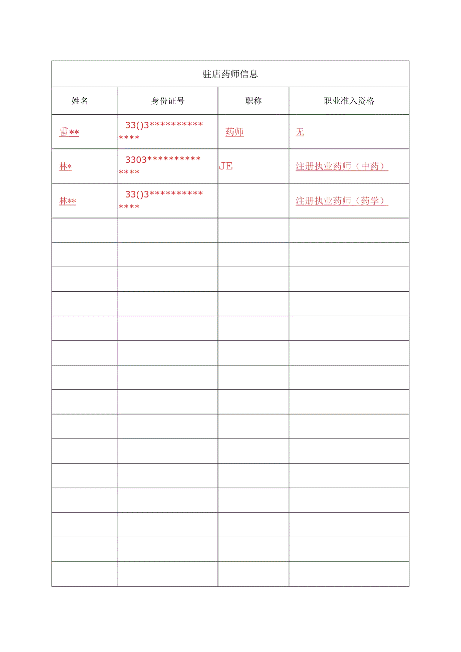 零售企业连锁门店换证申请表.docx_第2页