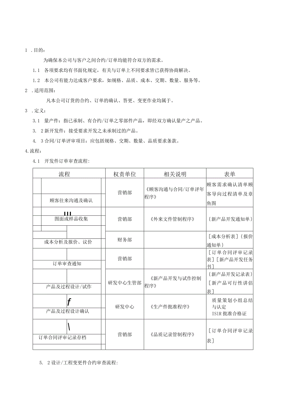 顾客沟通与合同订单评审程序.docx_第1页