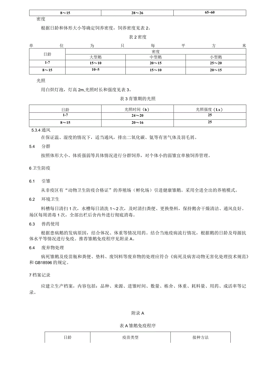 雏鹅多层网床饲养管理技术规程.docx_第2页