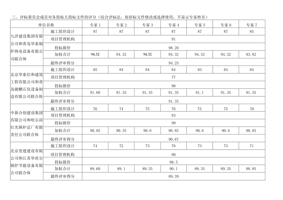 锅炉房更新改造工程.docx_第2页