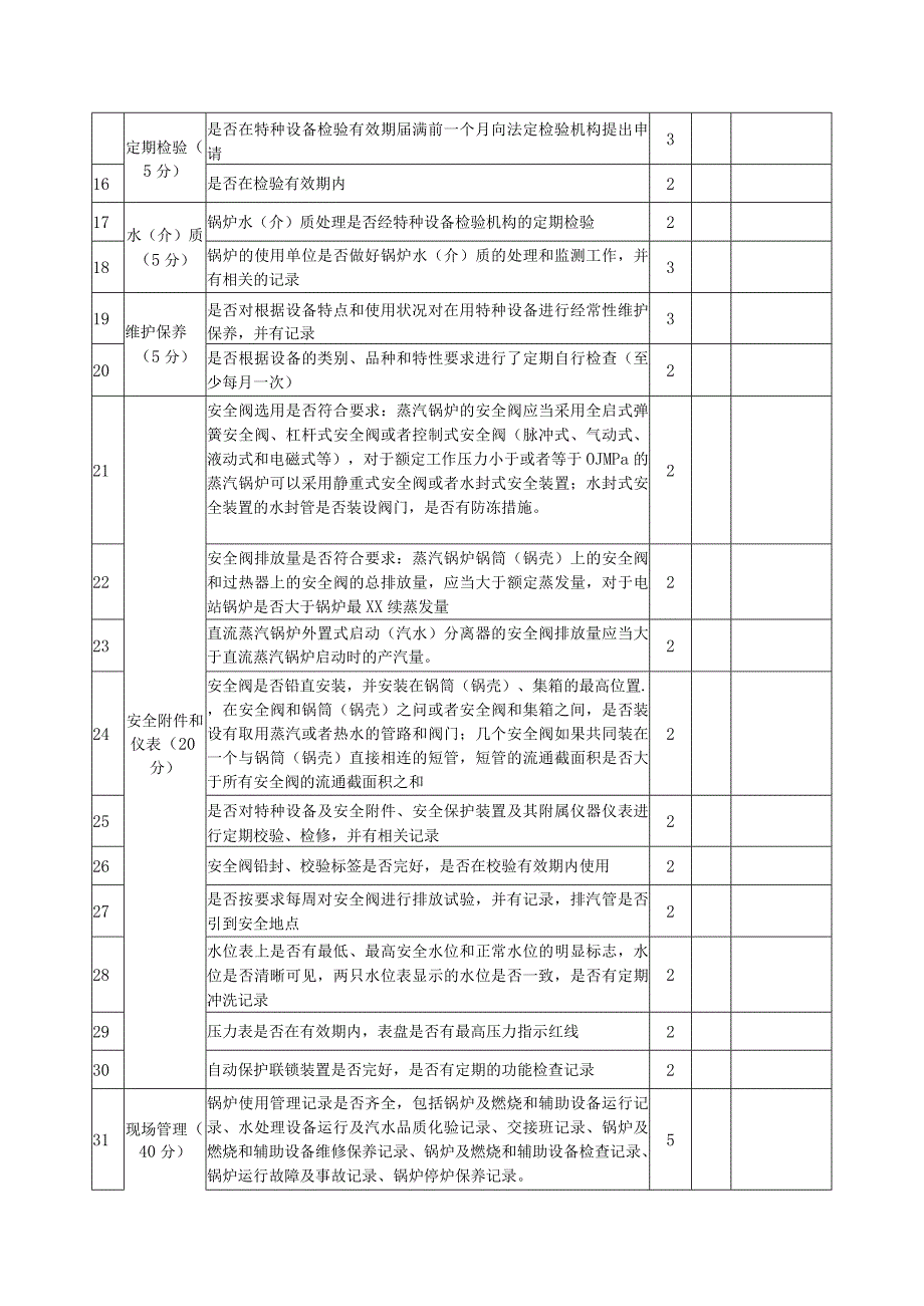 锅炉使用安全管理分级评价表.docx_第2页