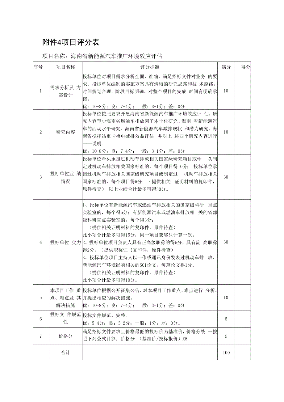 附件4 项目评分表.docx_第1页