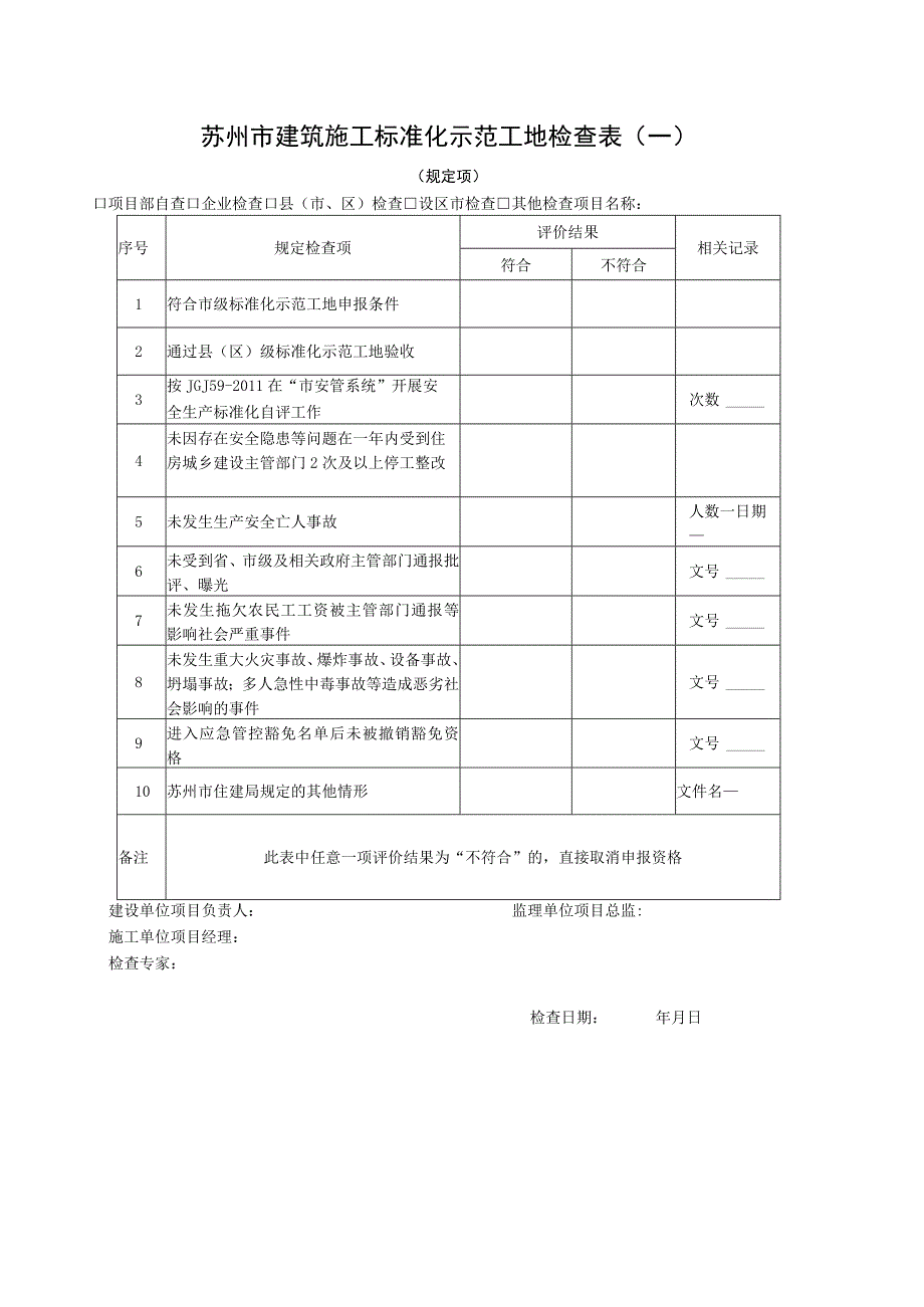 苏州市建筑施工标准化示范工地检查表.docx_第2页