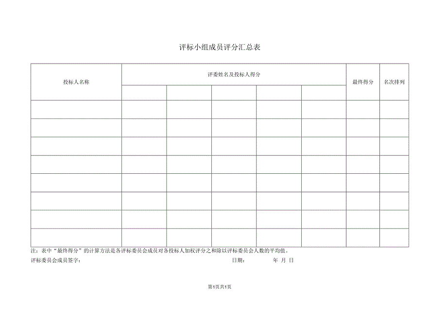 评标小组成员评分汇总表（2023年）.docx_第1页