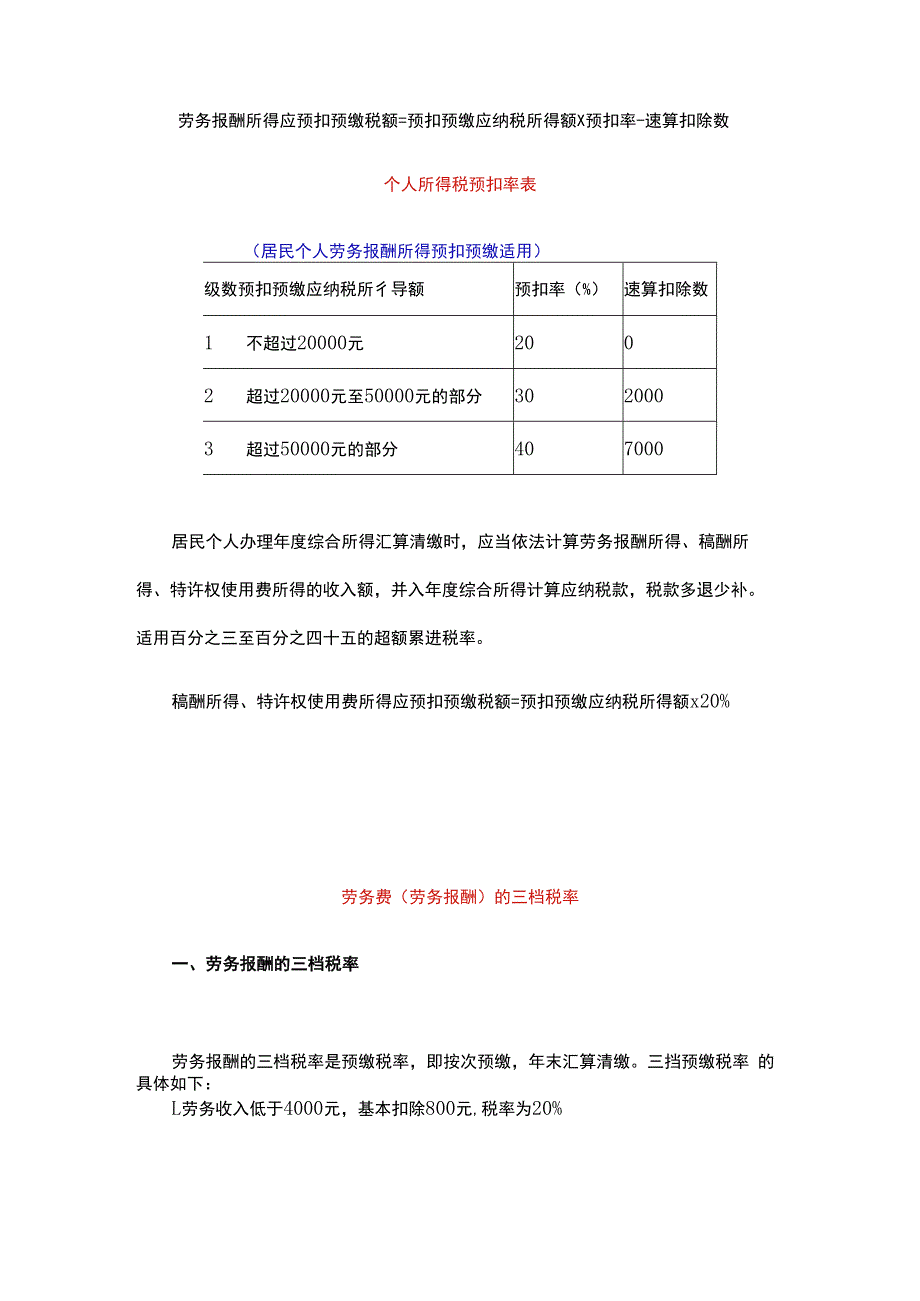 劳务报酬、稿酬、特许权使用费所得的个税税率表.docx_第2页