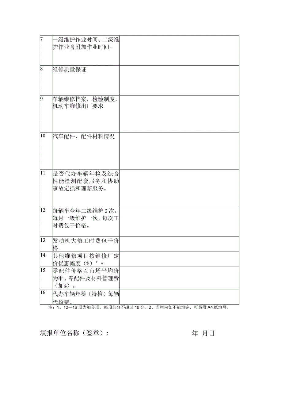 自贡市汽车驾驶员培训学校教练车辆定点维修企业申报表.docx_第2页