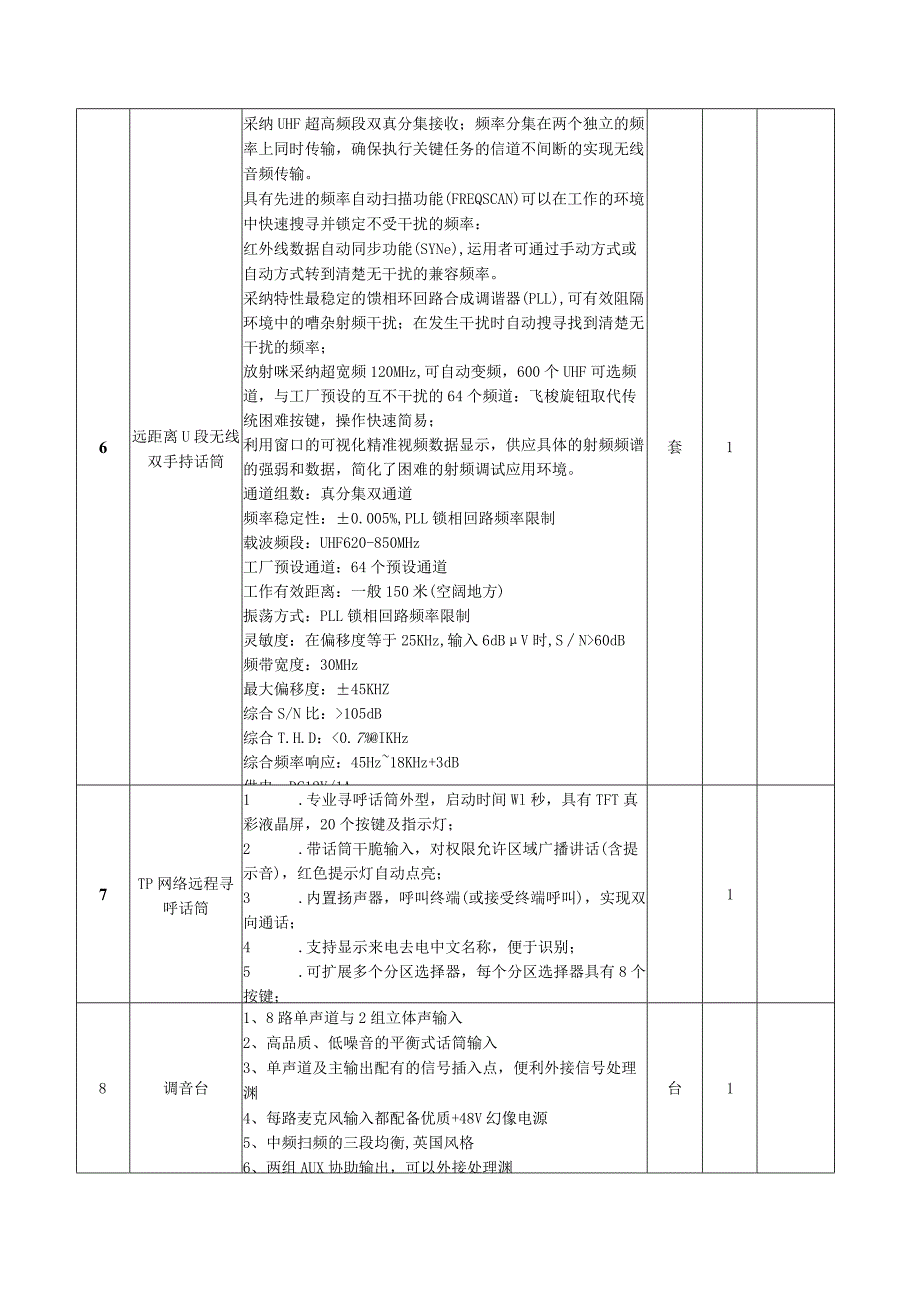 福清三山中学新运动场数字广播、监控系统项目(采购)招标.docx_第3页