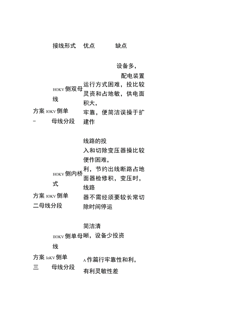 变电所电气一次初步设计-毕业设计说明书要点.docx_第3页