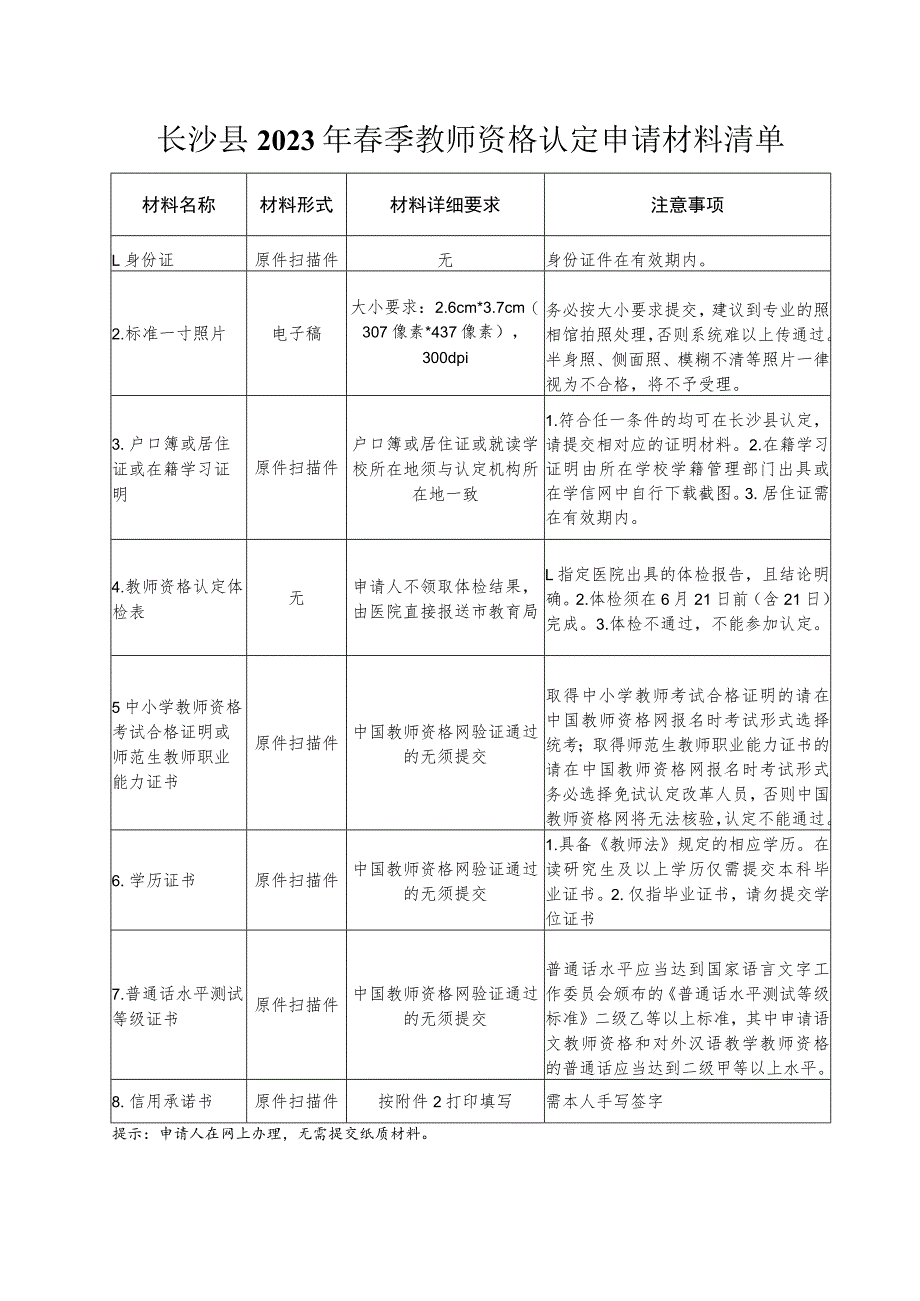 长沙县2023年春季教师资格认定申请材料清单.docx_第1页