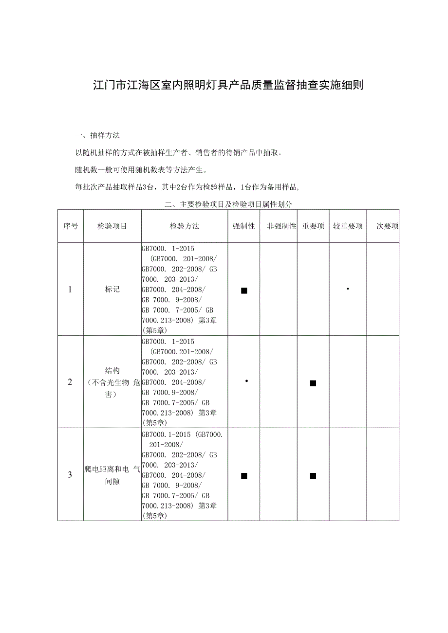 ××产品质量监督抽查实施细则.docx_第1页