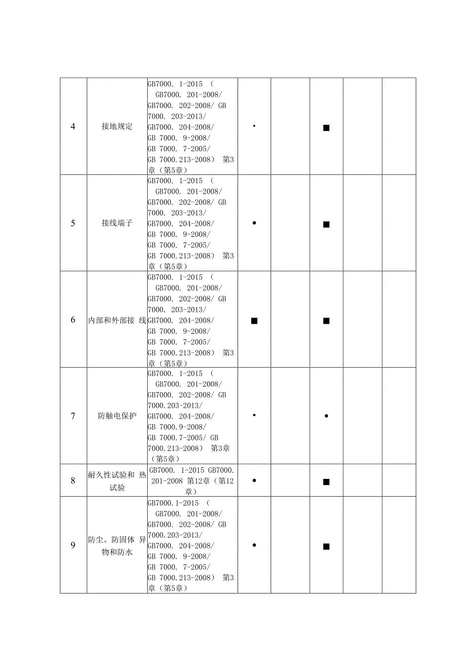 ××产品质量监督抽查实施细则.docx_第2页